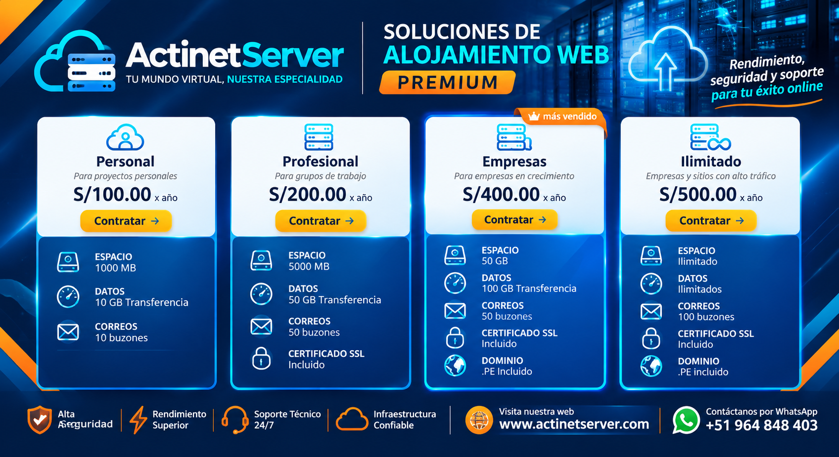 Los mejores clásicos de los noventa