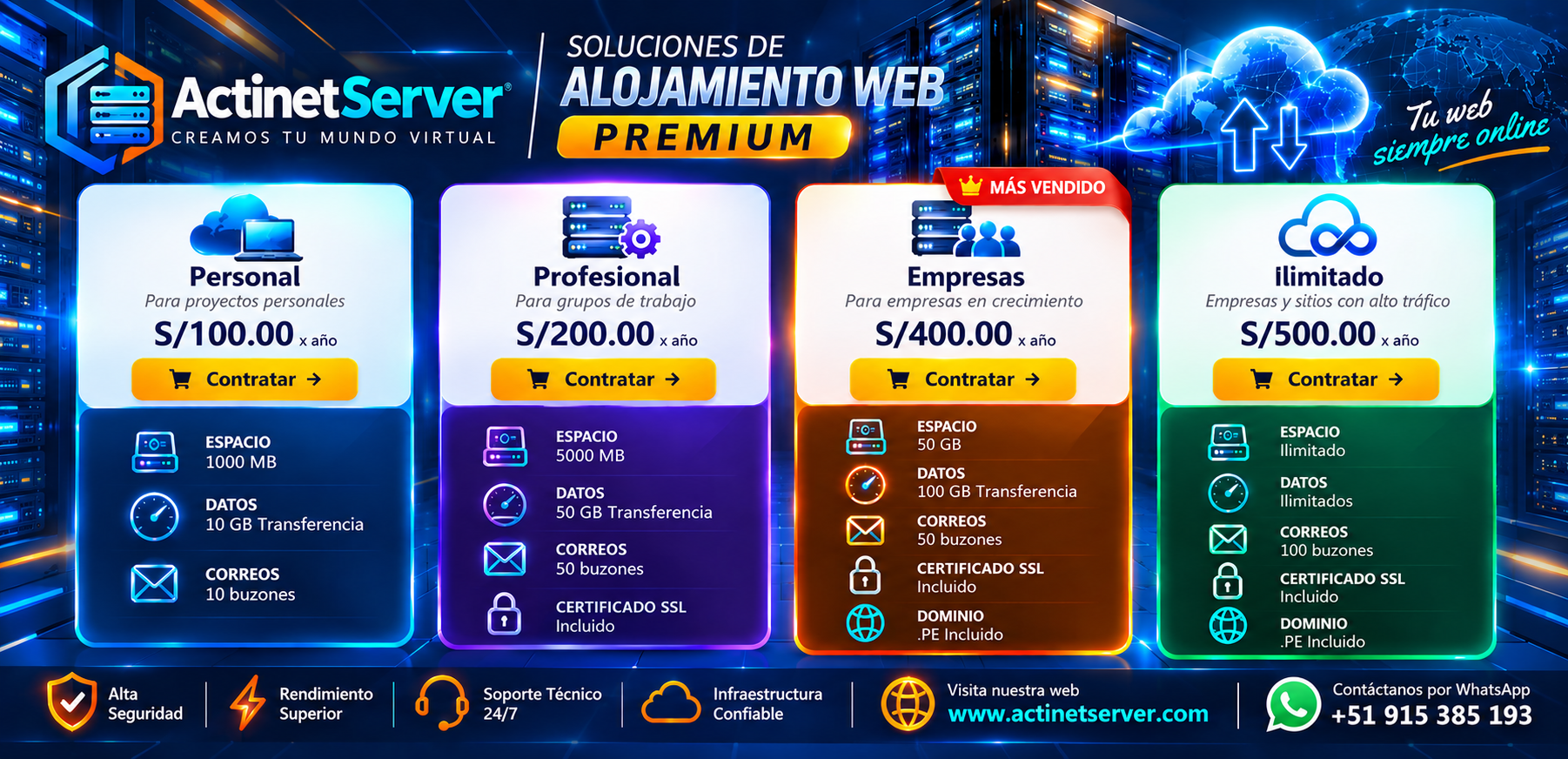 Publicidad 4